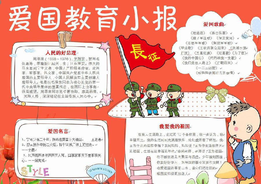 了解中医养生保健就业方向?,解答您的疑问-中医养生保健就业方向?有问必答平台